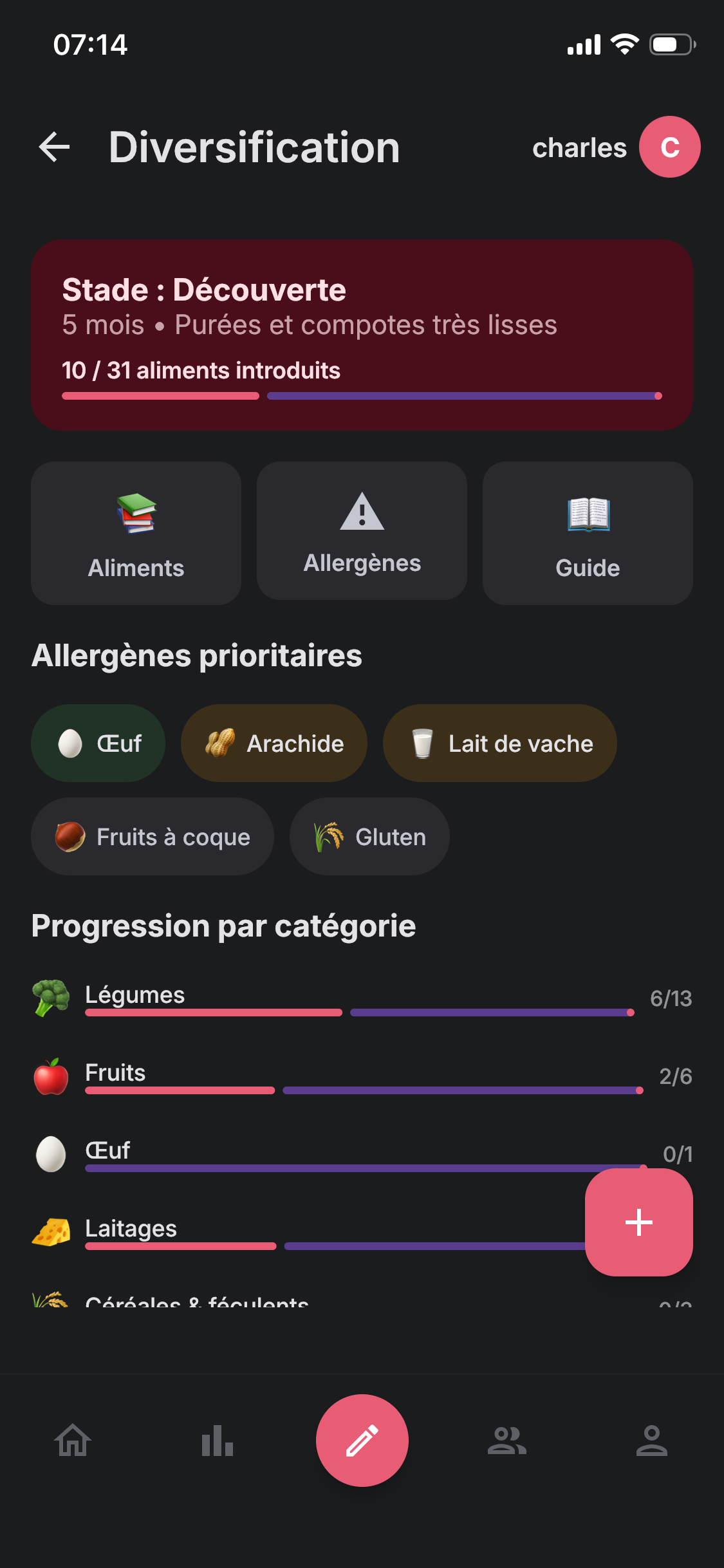 Bib+ — Diversification alimentaire