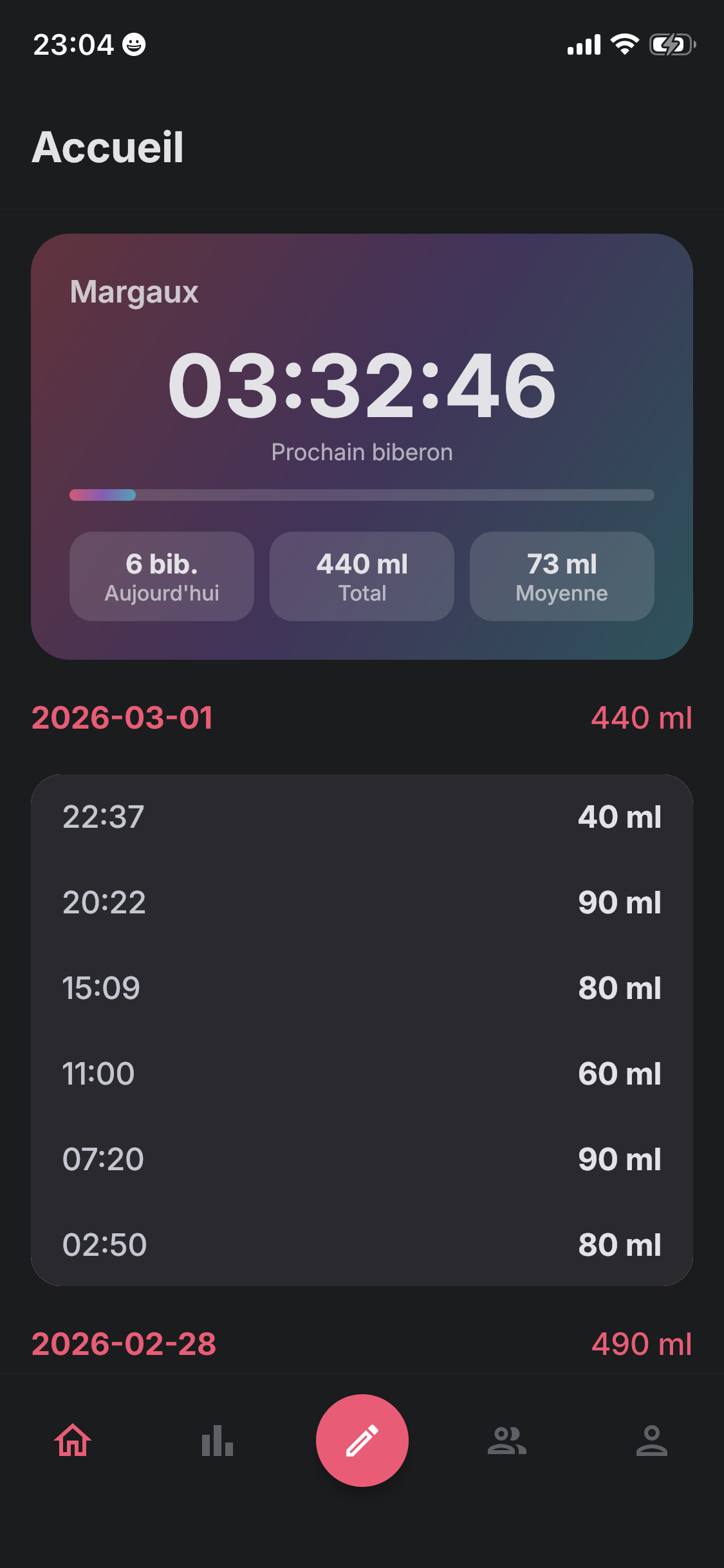 Bib+ — Écran d'accueil